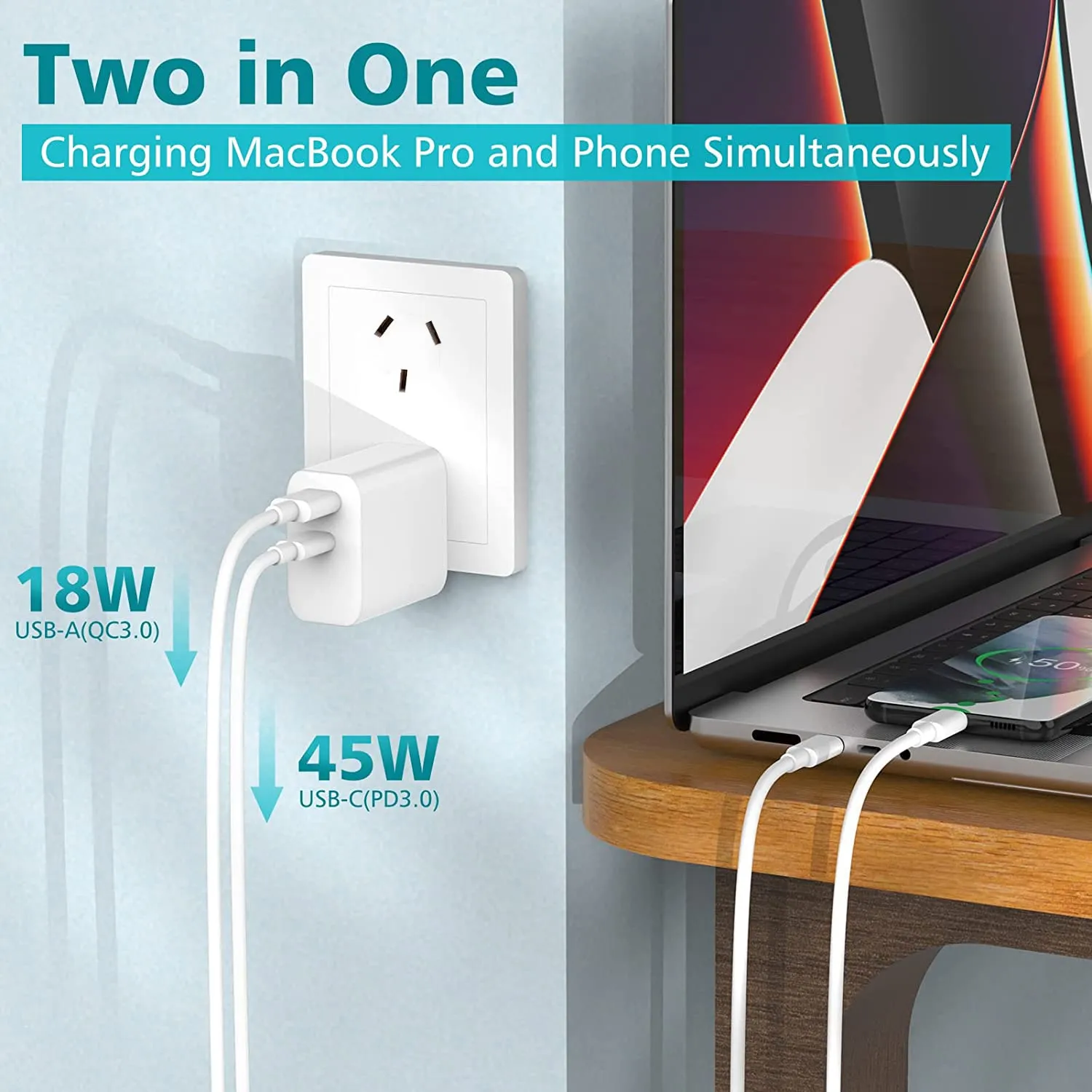 65W DUAL Fast Wall Charger Adaptor For iPhone iPad