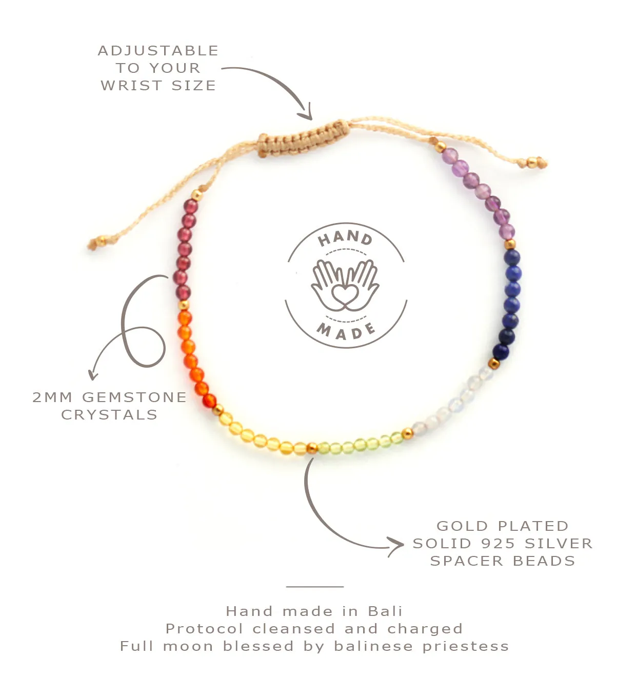 7 CHAKRAS ~ Wristlet