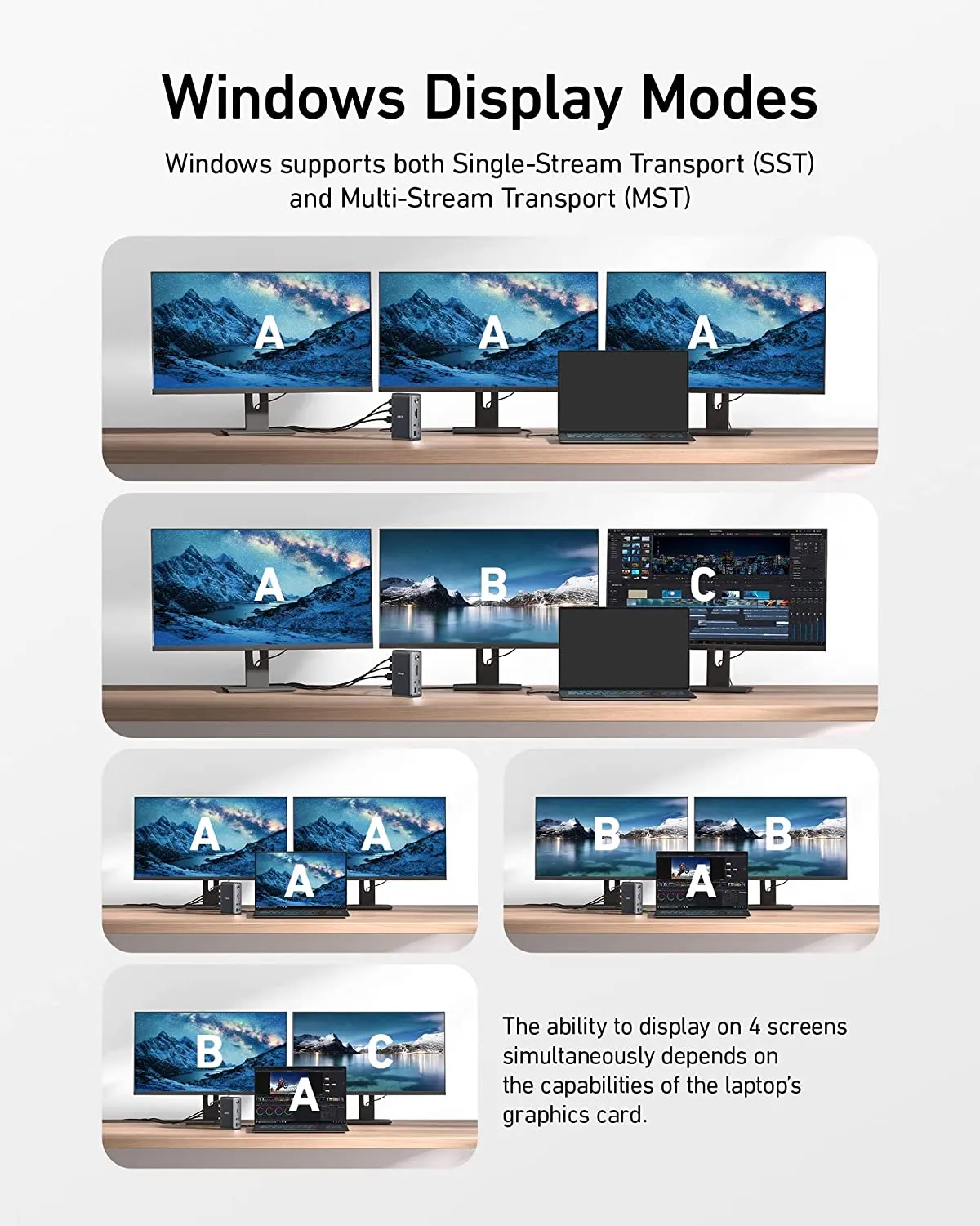 Anker Docking Station 13-in-1
