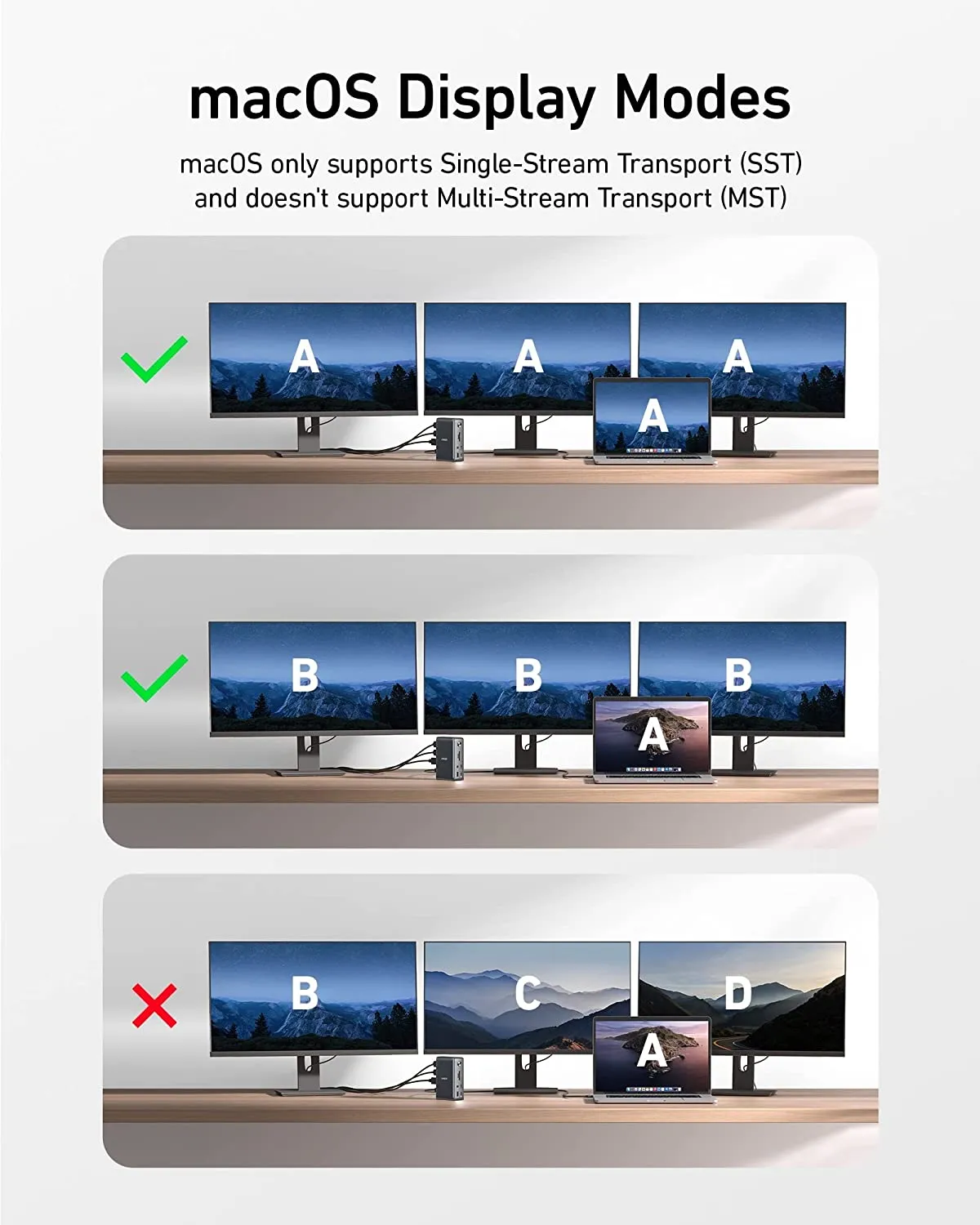 Anker Docking Station 13-in-1