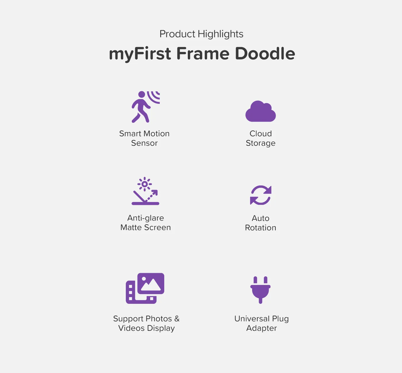 Digital Picture Frame | 9 Inch Personalized Gift | myFirst Frame Doodle