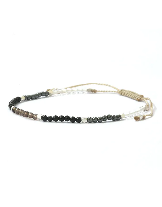 GROUNDING ~ Wristlet