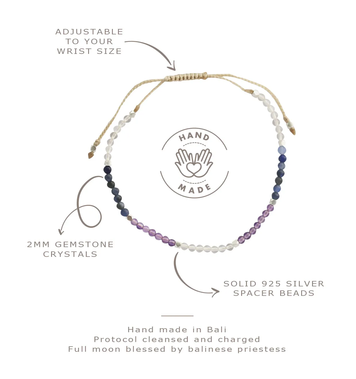 LET GO ~ Wristlet