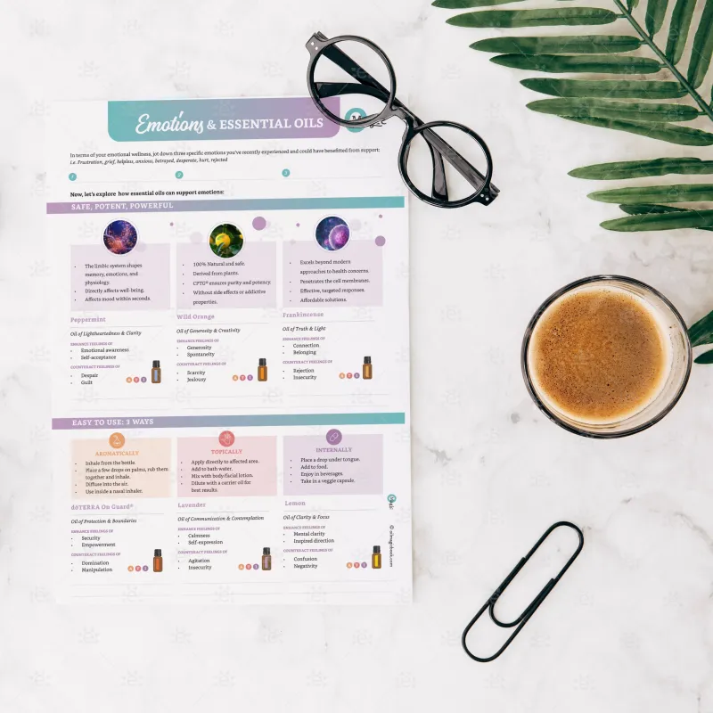Oil Magic - Emotions and Essential Oils - Handout (25pk)