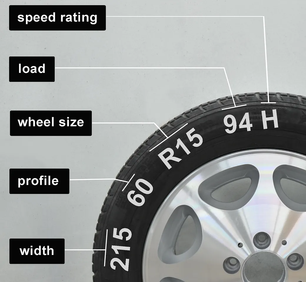 Renault Espace V Black Blue Wheel Trims Covers (2015-2016)
