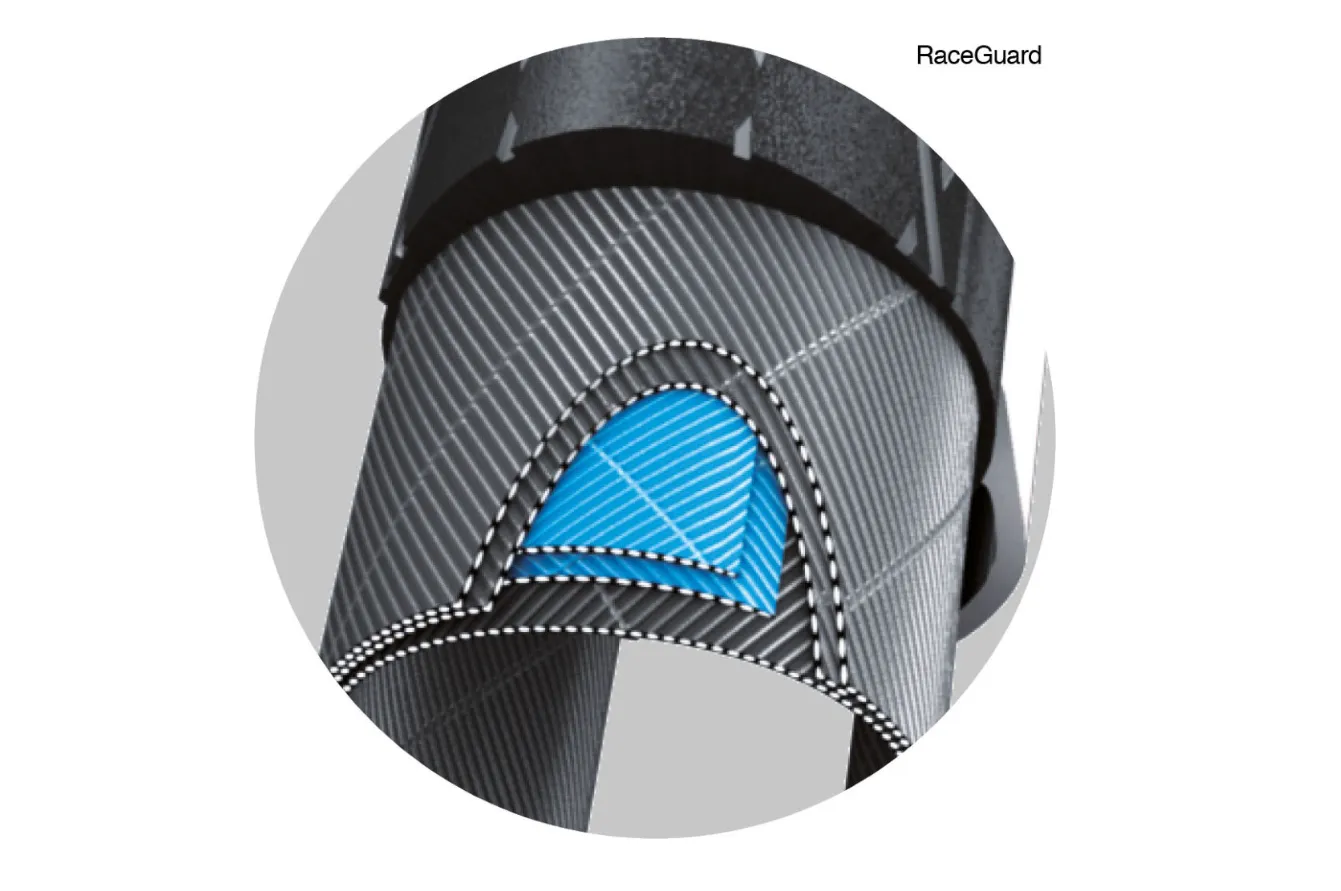 Schwalbe Kojak Performance RaceGuard Tyre - 700 x 35c - Folding Bead