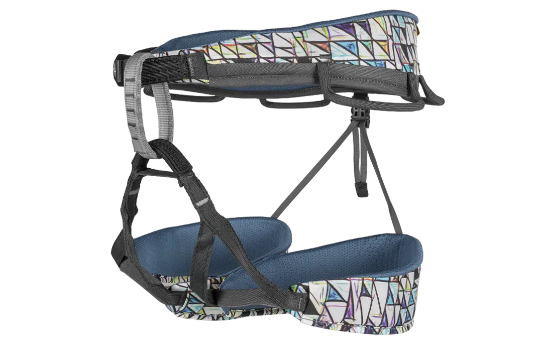 Trend Harness Python - Abstract -Demin