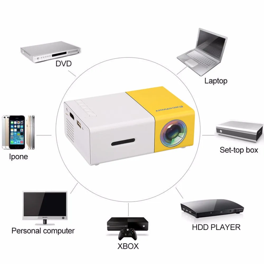 ULTRON LED Mini Projector w/1080p Full HD Support