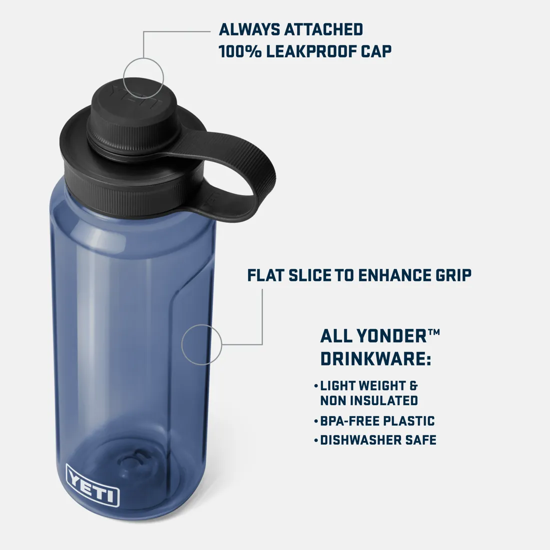Yeti - Yonder 34 oz (1L) Tether Water Bottle - Navy