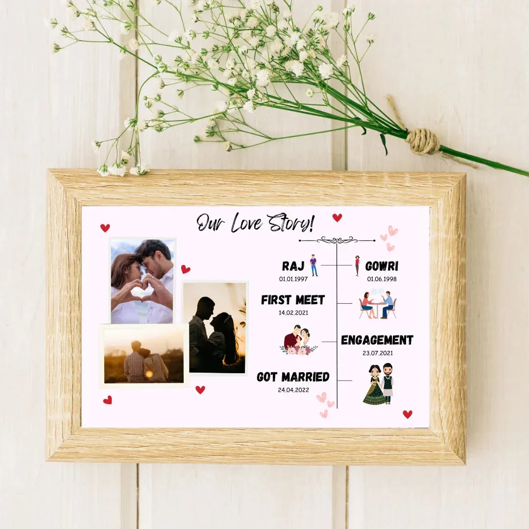 Your Gift Studio All about Couple Personalised Frame