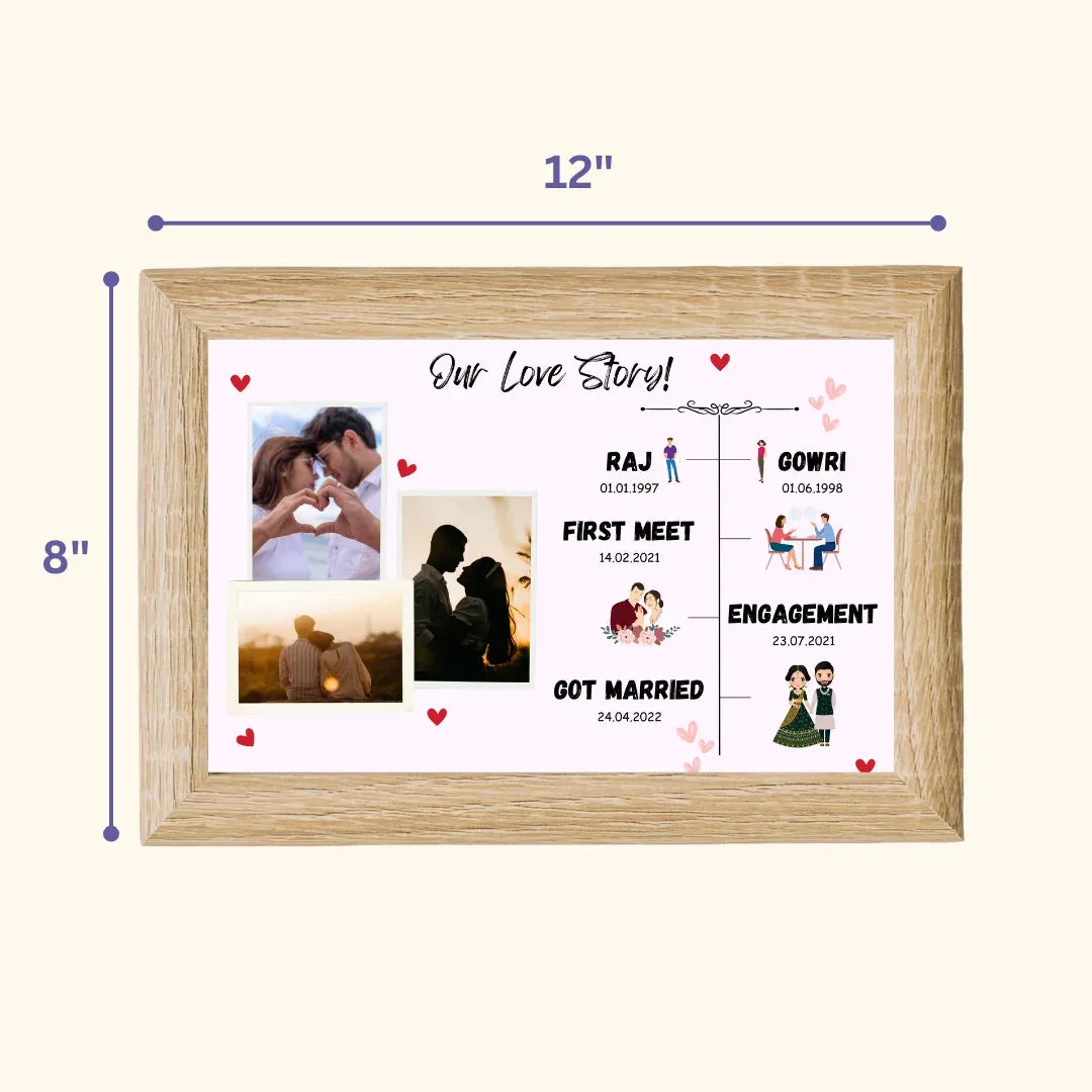 Your Gift Studio All about Couple Personalised Frame